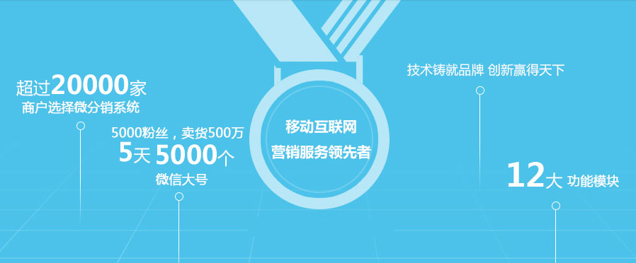 分销系统能够快速赚钱的方法