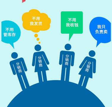 微商分销系统架构完善分销数据更为准确