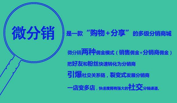 三级分销系统给企业带来的帮助