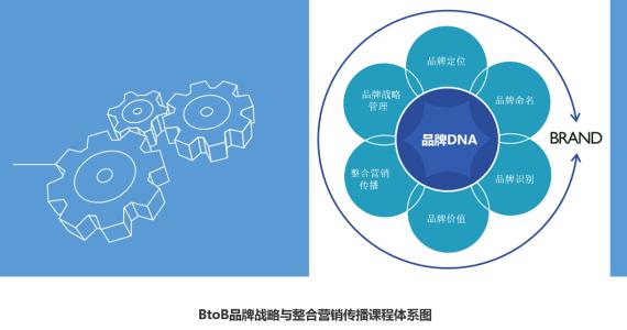 三级分销系统的特点有哪些