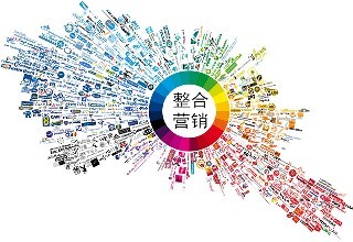 如何利用微信分销赚钱