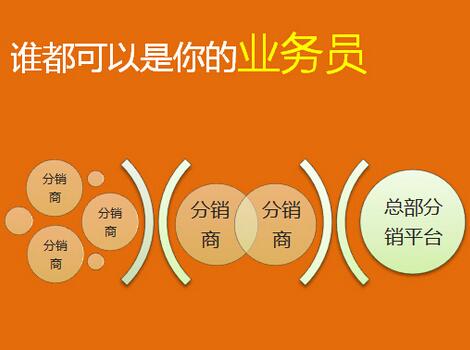 三级分销系统给互联网社会带来的重大意义