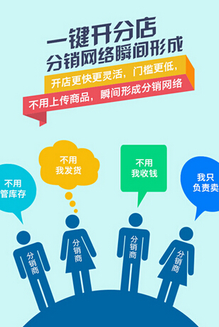 如何让微信商城增加企业粉丝