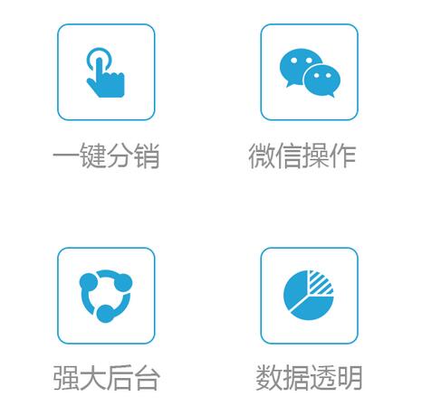 开发分销系统之前要做好哪些准备工作