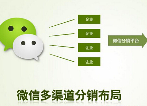 三级分销系统的核心营销特征有哪些