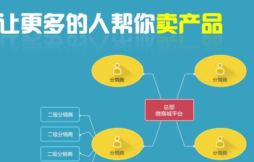 微信商城分销容易做吗？