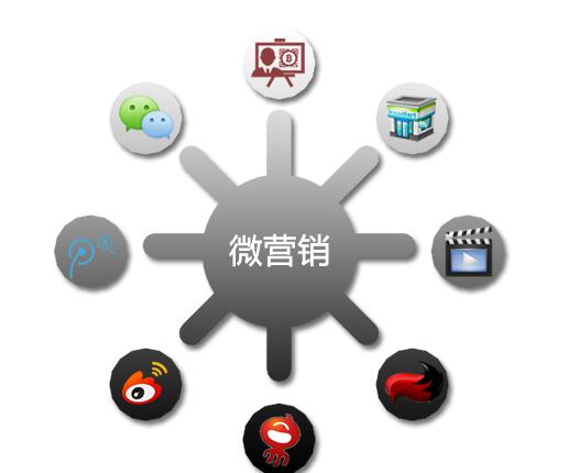 微分销商城系统具有什么优势