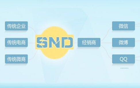 微商为什么要使用微商城分销系统