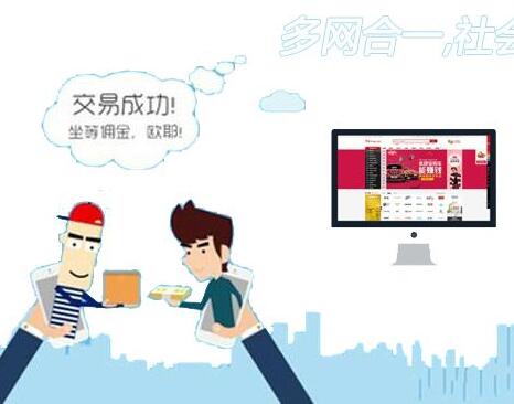三级分销系统如何分成