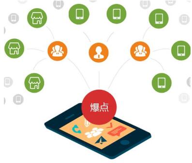 微信分销商城有哪些特征